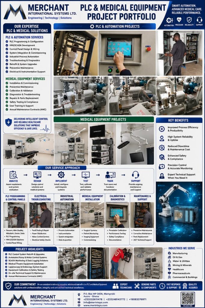 medical