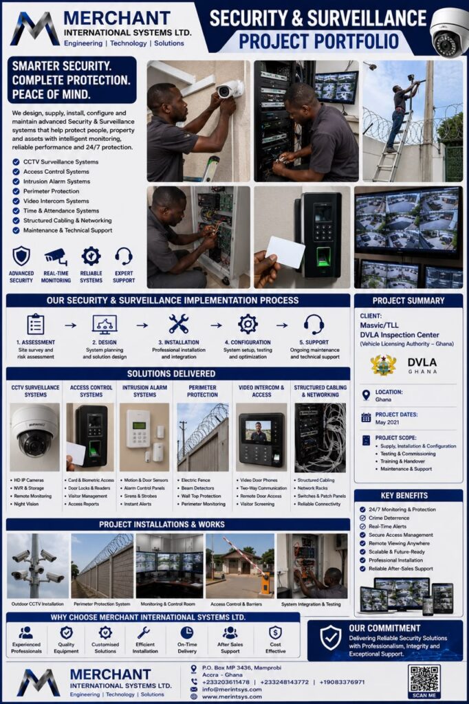 security